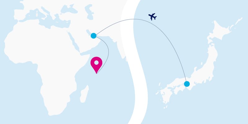 セイシェル旅の基本情報